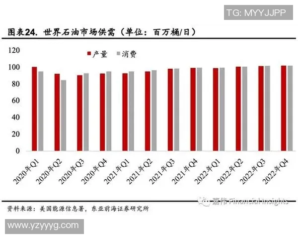 康斯文格与基沙的精彩对决分析及比赛前瞻展望