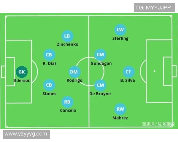 弗鲁米与捍卫者的巅峰对决揭示足球战术与团队精神的较量