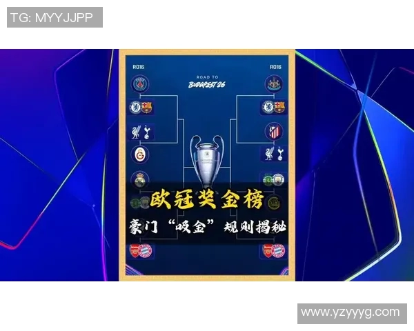 欧冠奖金新规公布冠军奖金首次突破12亿欧元大关