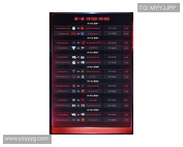 重磅专题：探秘FPX防守革新背后的战术与策略解析