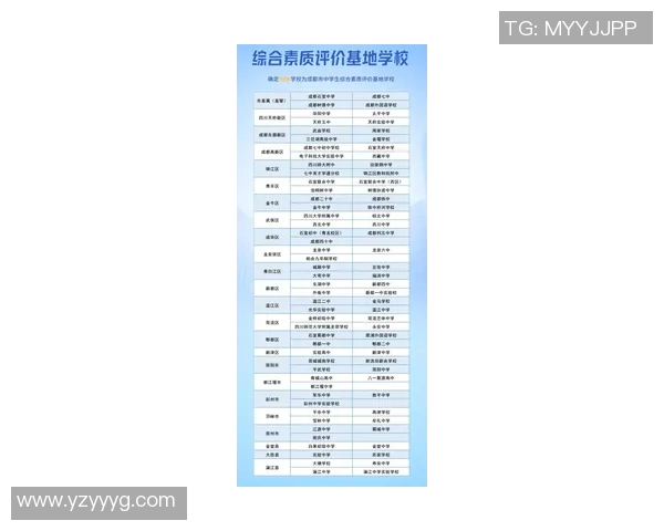 飞盘心理素质排行榜出炉成都飞盘队荣获第六名佳绩