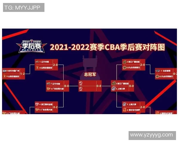 2014至2015赛季辽宁队与广东队的巅峰对决回顾与分析