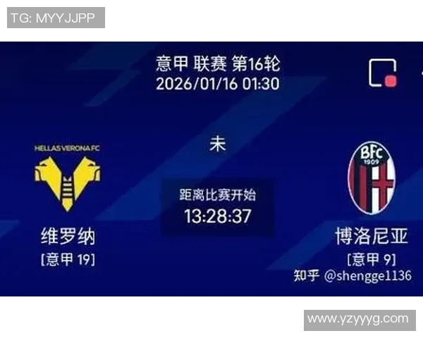 博洛尼亚与维罗纳历史交锋回顾与球队发展历程分析